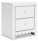 Mollviney Full Panel Headboard with Mirrored Dresser, Chest and Nightstand