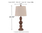 Ashley Express - Magaly Poly Table Lamp (2/CN)