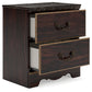 Ashley Express - Glosmount Two Drawer Night Stand