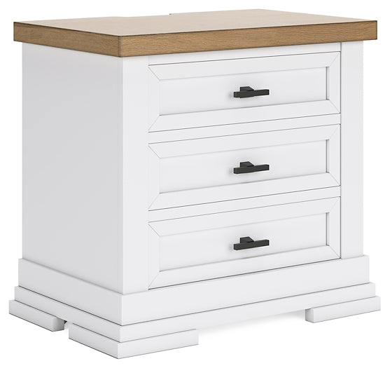 Ashley Express - Ashbryn Three Drawer Night Stand